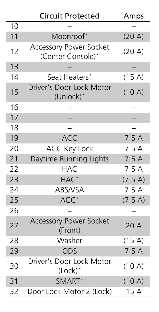 2015 honda civic cigarette lighter fuse location 2015 Sedan Honda Civic Cigarette lighter fuse