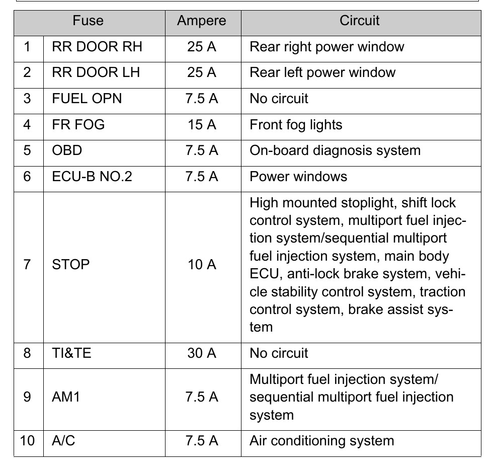 environmental tobacco smoke testing Monitoring of Environmental Tobacco Smoke (ETS)