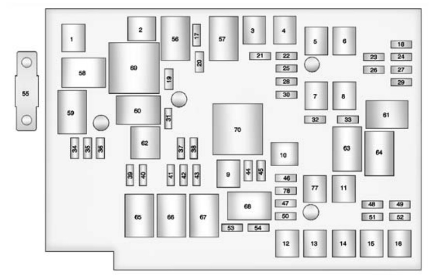2015 chevy equinox cigarette lighter fuse location 2015 Chevrolet Equinox Starter fuse