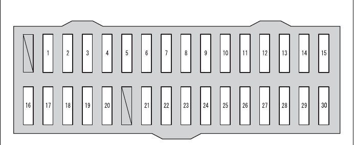 2018 Toyota RAV4 Cigarette lighter fuse