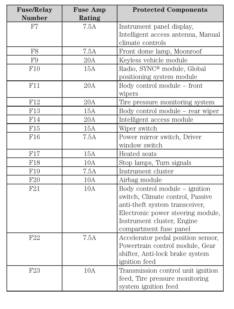 what is in cigarettes list Names of Local and Imported cigarette brands