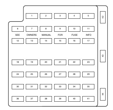 12 volt cigarette lighter wiring Wiring a 12v cigarette lighter outlet? 12 volt cigarette lighter wiring Wiring a 12v cigarette lighter outlet?