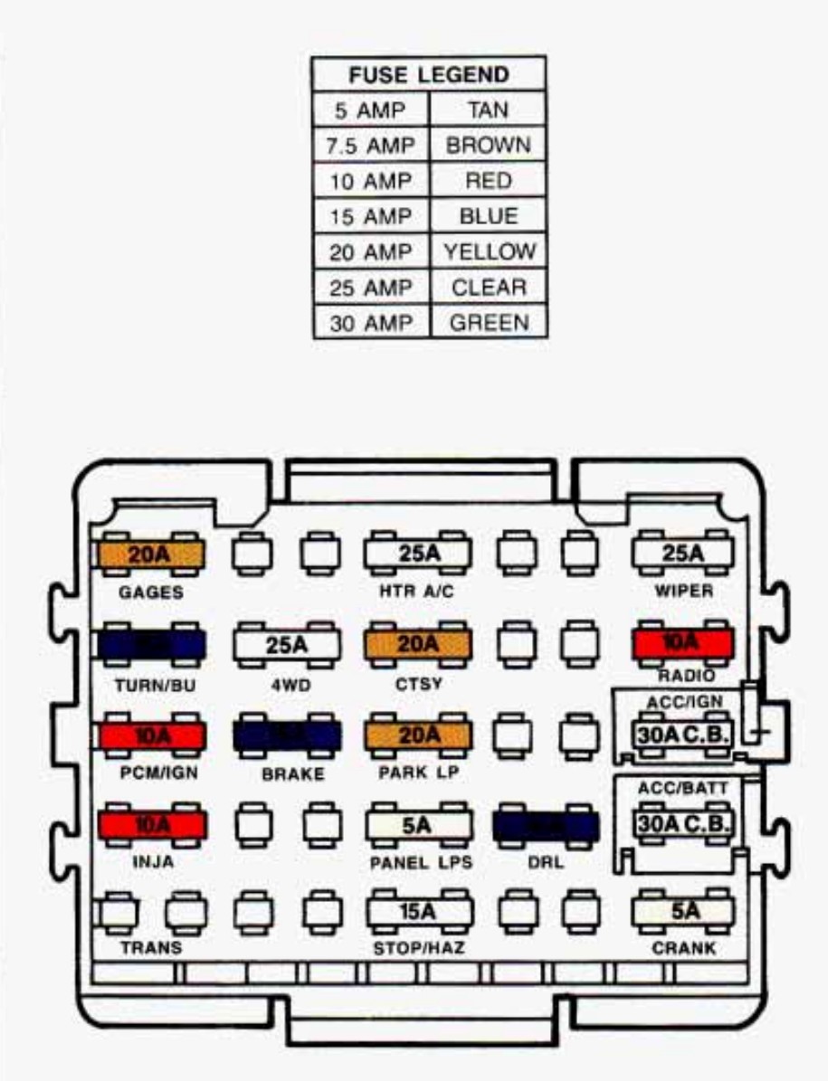 1993 Chevrolet Suburban Headlight fuse