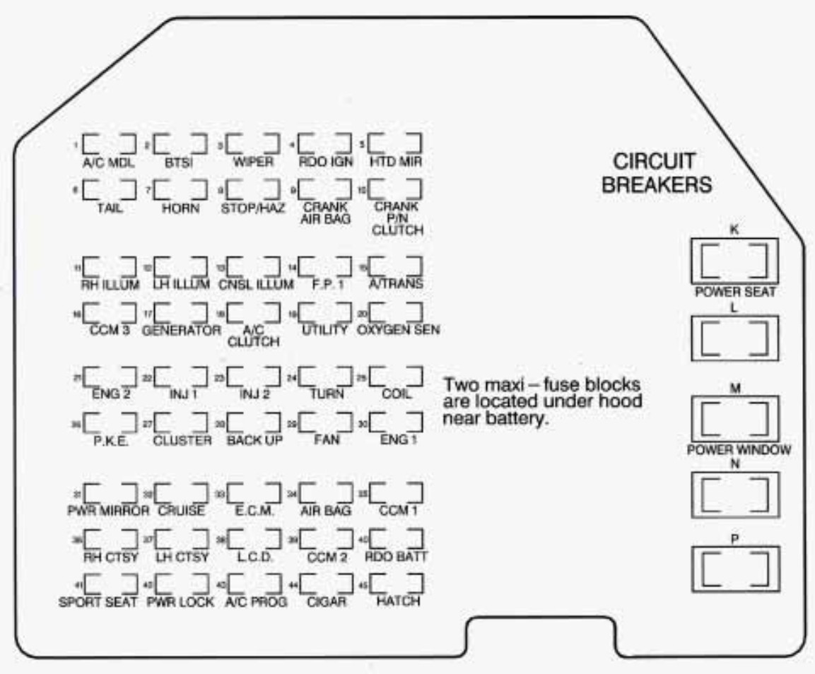 cigarette lighter fuse diagram Where is the for outlet? 1996 Chevrolet Corvette Cigarette lighter