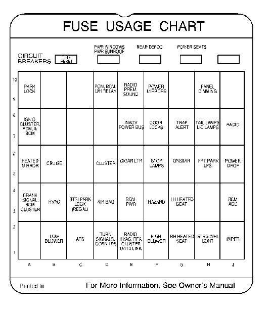 2001 Buick Century Radio fuse
