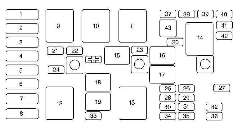 2001 Buick Century Radio fuse