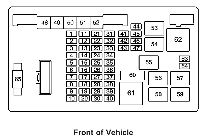 cigarette lighter fuse 2004 chevy silverado not working 2002 Chevy Silverado Cigarette Lighter Fuse, Power Outlet Location Chevrolet Silverado (2003 - 2006)
