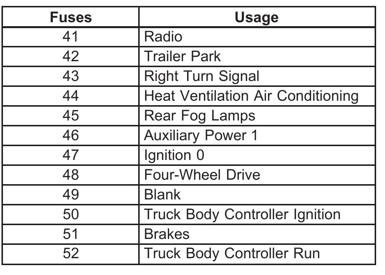 can i charge my battery through the cigarette lighter Can you use a battery tender through a cigarette lighter socket?