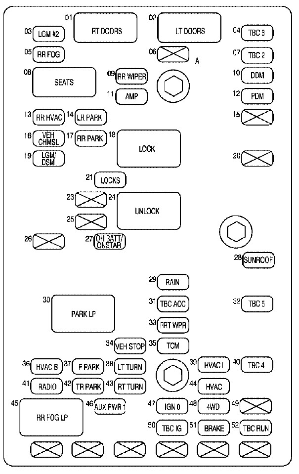 2005 L6 Chevrolet Trailblazer Cigarette lighter fuse