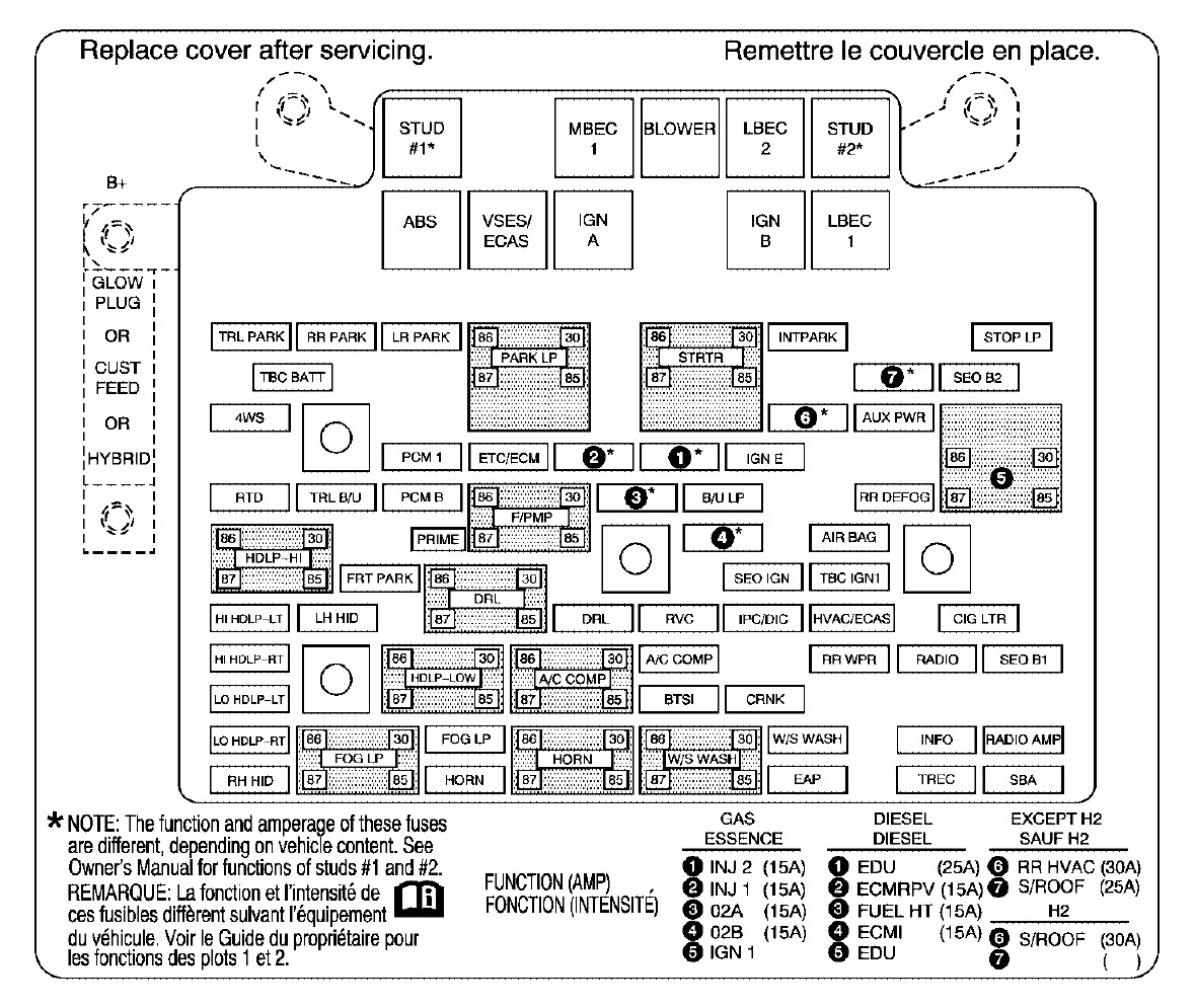 2005 GMC Yukon Cigarette lighter fuse