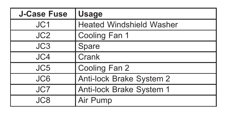 car fan with cigarette lighter plug Amazon.com: EXCOUP 2V Car Fan, 5'' Portable Auto Cooling Fan, Adjustable Dual Head 360° Rotatable, 12 Speed Cigarette Lighter Plug & LED Display for Sedan SUV RV Boat (T103E) : Electronics