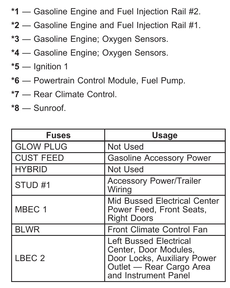 car battery jump starter cigarette lighter Have a question about Smartech Products 8000 mAh Lithium Powered Vehicle Jump Starter and Power Bank? - Pg 1 car battery jump starter cigarette lighter Have a question about Smartech Products 8000 mAh Lithium Powered Vehicle Jump Starter and Power Bank? - Pg 1