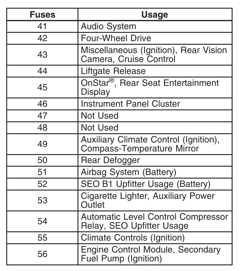 car cigarette lighter cooler Setpower RF20 Car Cooler 21Qt Electric Fridge Freezer for Tesla Road Trips(Ship Out June 19), RF20+Cover