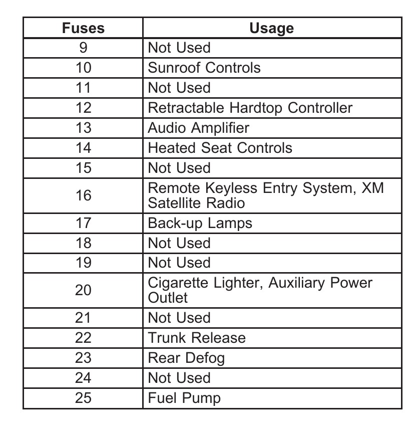 are cigarettes allowed in carry on Can You Carry E-Cigarettes or Vapes on Flights? Rules Every Air Traveller  Should Know