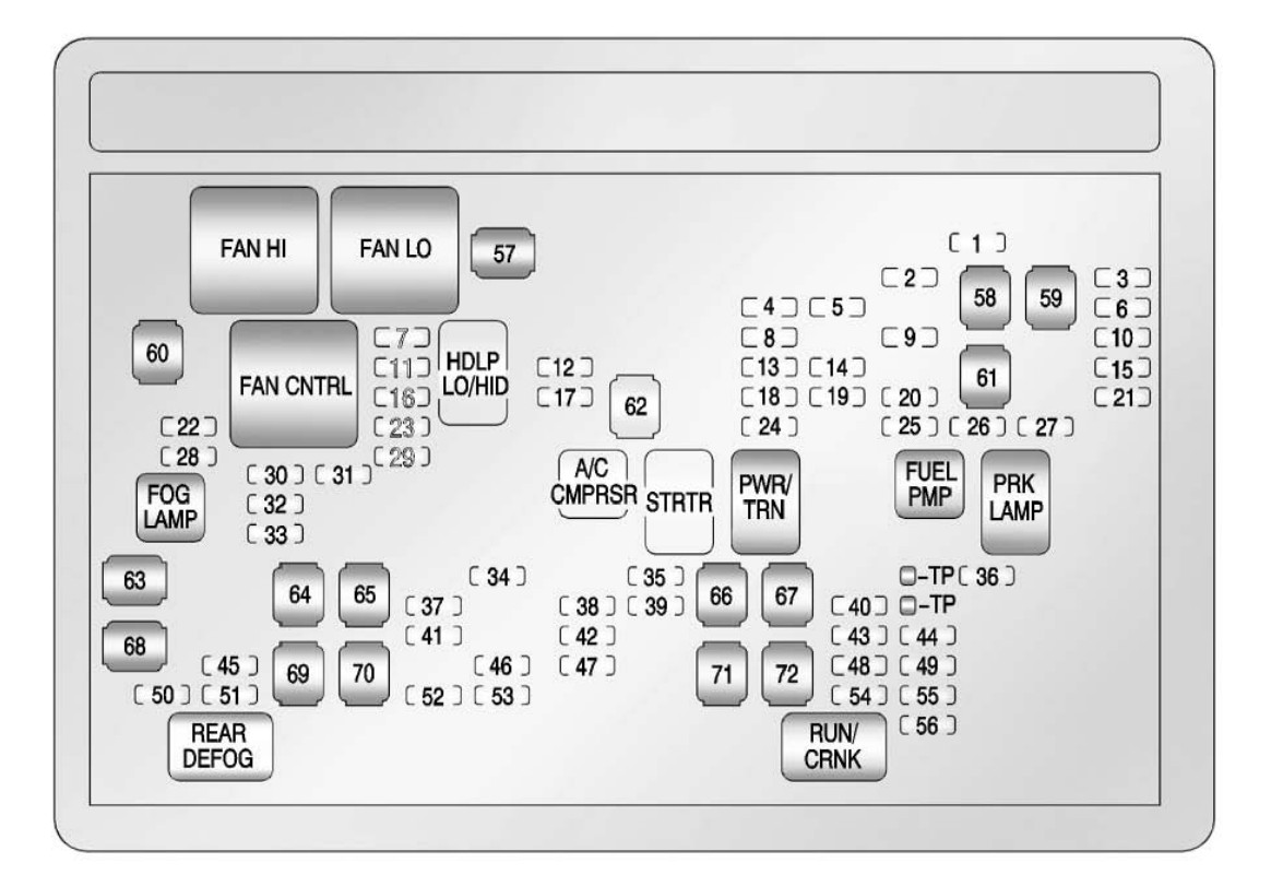 2014 GMC Yukon Cigarette lighter fuse
