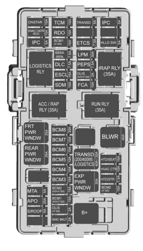 chevrolet spark cigarette lighter fuse 2016 G4 Chevrolet Spark Cigarette lighter fuse