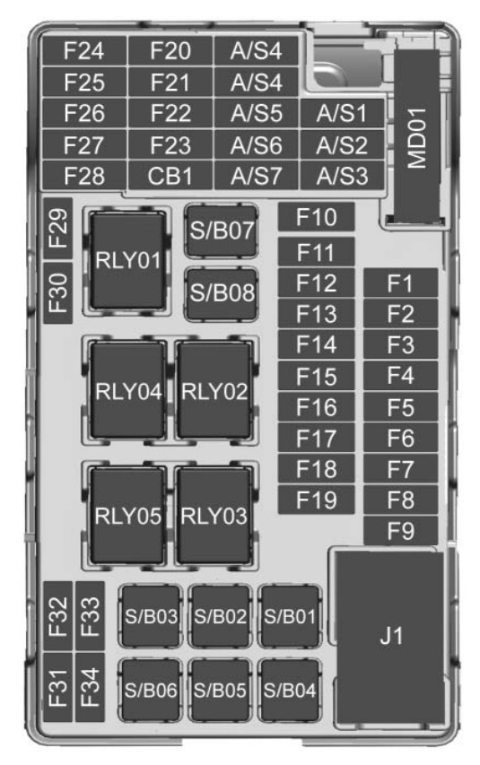 buick encore cigarette lighter location 2017 Buick Encore Cigarette lighter fuse