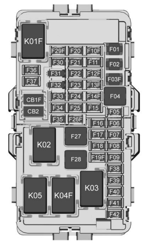 2019 chevy equinox cigarette lighter fuse location 2019 Chevrolet Equinox Radio fuse
