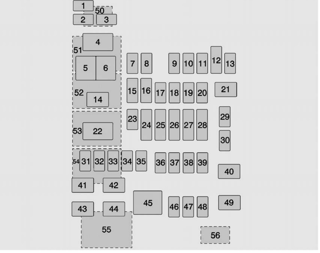 2020 Chevrolet Tahoe Cigarette lighter fuse