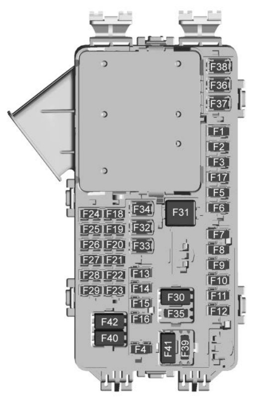 2022 Cadillac XT5 Cigarette lighter fuse