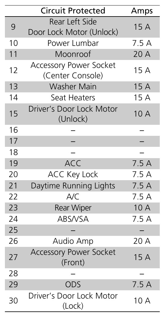 2013 Acura RDX Cigarette lighter fuse