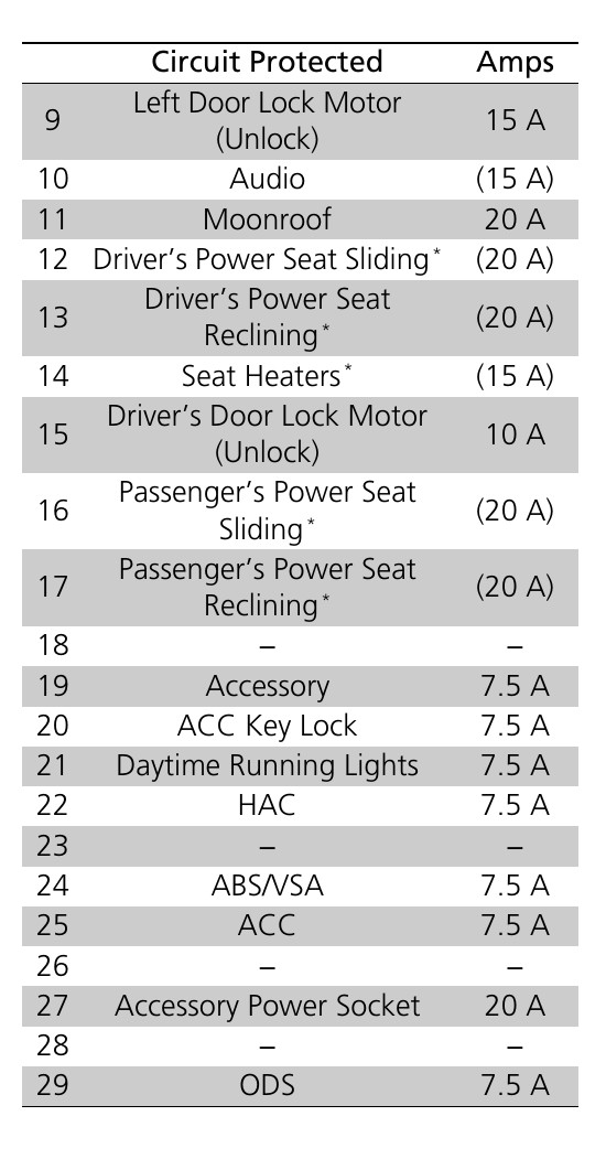 2016 cigarette lighter fuse Acura ILX 2016 Chevrolet Colorado Cigarette lighter
