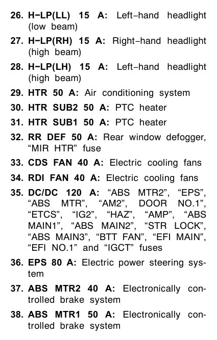 2007 camry cigarette lighter fuse toyota for Fuse Box Diagram Toyota Camry (XV40; 2007-2011) 2011 toyota camry cigarette lighter
