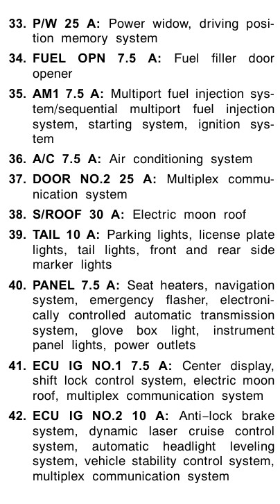 2005 toyota avalon cigarette lighter fuse 2005 Toyota Avalon fuse box diagram 2005 toyota avalon cigarette lighter fuse 2005 Toyota Avalon fuse box diagram