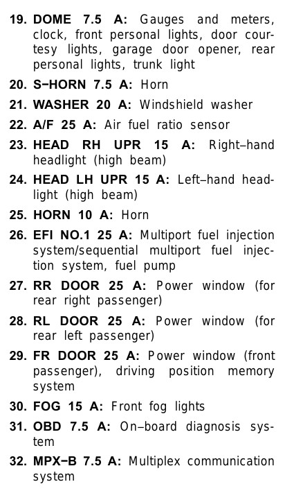 2006 toyota avalon cigarette lighter fuse 2006 Toyota Avalon fuse box diagram 2006 toyota avalon cigarette lighter fuse 2006 Toyota Avalon fuse box diagram