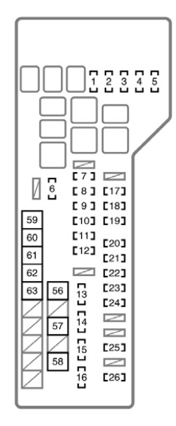 2006 Toyota Avalon fuse box diagram