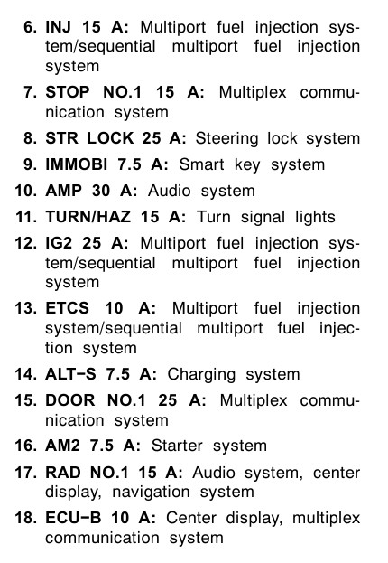 2006 toyota avalon cigarette lighter not working 2007 fuse 2006 Toyota Avalon Cigarette lighter