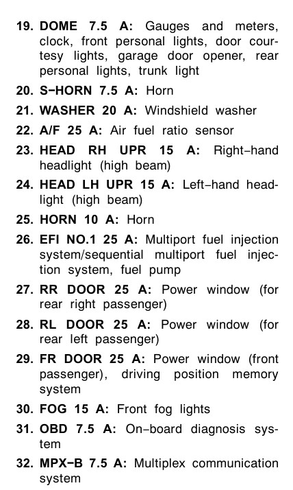 2007 toyota avalon cigarette lighter fuse location 2007 Toyota Avalon fuse box diagram
