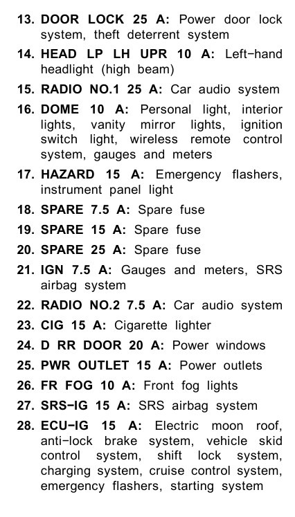 cigarette lighter extension cord walmart Fyeme Car Extension Cable Cigarette Lighter Extension Cord Plug Extension Cord with Cigarette Lighter Plug Socket, 4m Cable for Car Tire Inflator cigarette lighter extension cord walmart Fyeme Car Extension Cable Cigarette Lighter Extension Cord Plug Extension Cord with Cigarette Lighter Plug Socket, 4m Cable for Car Tire Inflator