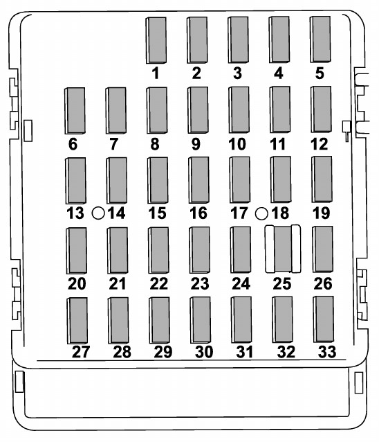2014 2.5i,2.5i premium,2.5i limited,3.6r Limited Subaru Outback Cigarette  lighter fuse