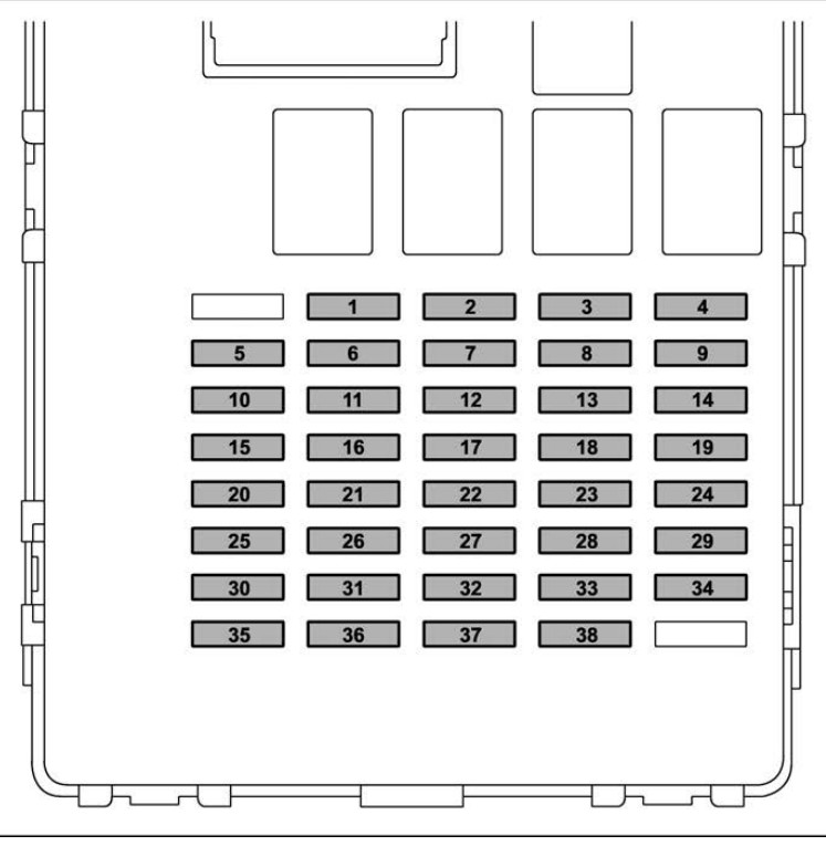 2022 Subaru Forester Cigarette lighter fuse