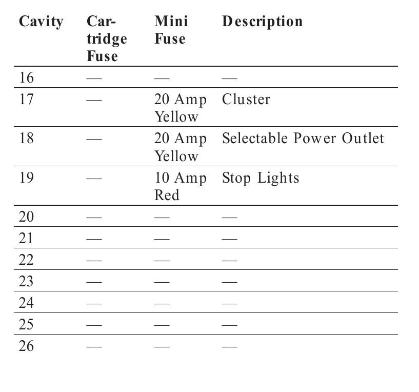 car cigarette lighter to dc adapter Cigarette Lighter Port 12-Volt Power Adapter