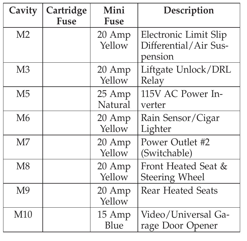 heated tobacco products smell compared to cigarettes Difference between heated tobacco products and e-cigarettes | PMI