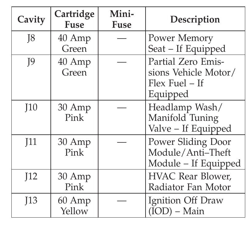 2012 cigarette lighter fuse how to check VW passat 2012 infiniti m37 cigarette lighter