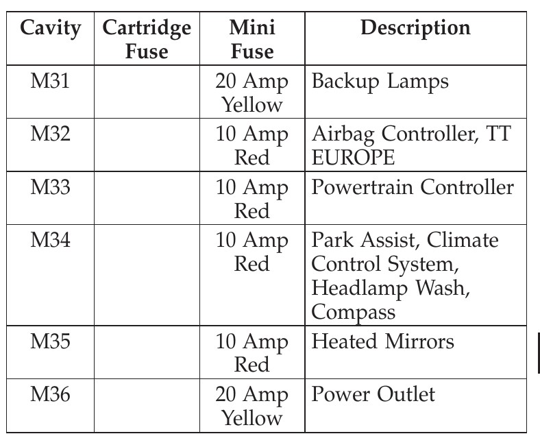 battery maintainer through cigarette lighter Amazon.com: BATTERY TENDER BATTERY CHARG ADAPT MALE by MfrPartNo 081-0069-5  : Automotive
