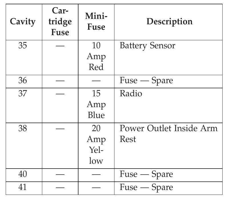 2013 Chrysler 300 Fuse Box Diagram Leilani Blog