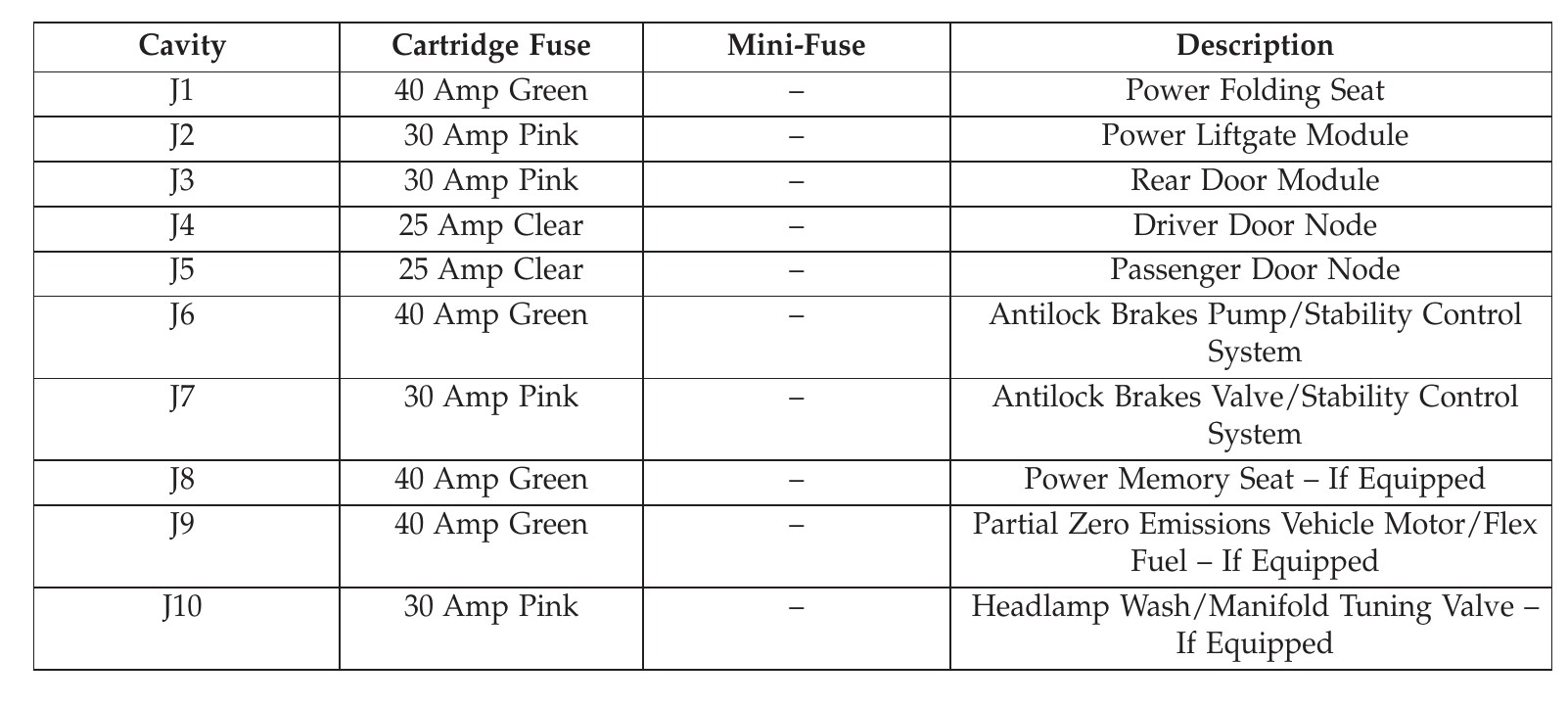 2008 chevy silverado cigarette lighter fuse Why does only one cigarette lighter work in my 05 Silverado?