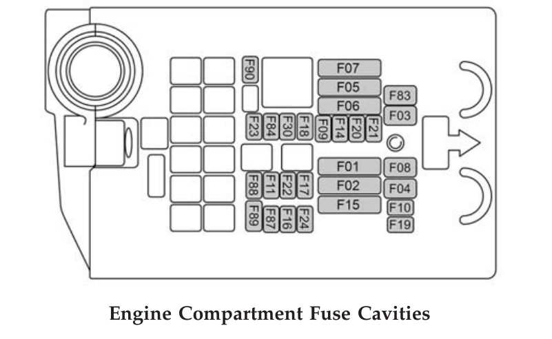 2016 Fiat 500X Cigarette lighter fuse