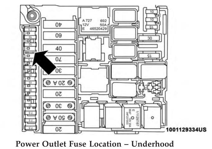 2018 Fiat 500 Cigarette lighter fuse