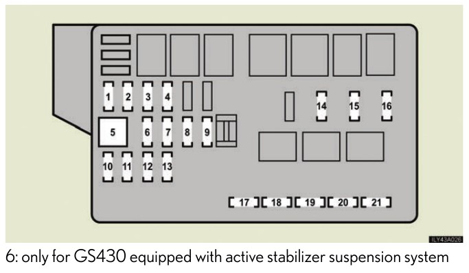 2007 Lexus GS 350 fuse box diagram