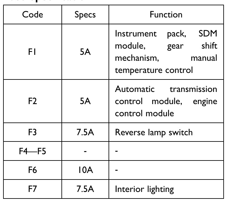 which part of a cigarette lighter plug is positive Understanding the Car Cigarette Lighter Power Socket Adapterhttps://www.cableym.com