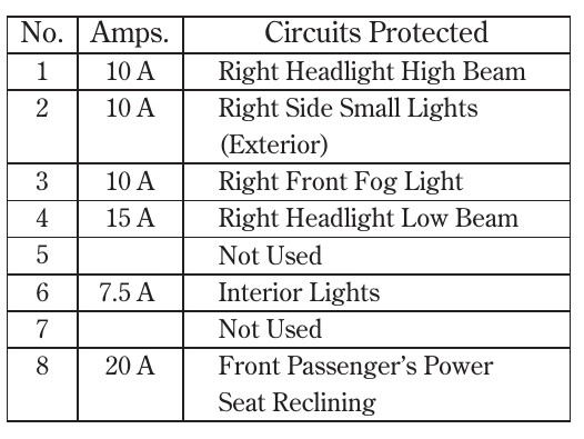 cigarette lighter socket converter to wall plug Cellet 1000mAh Output AC Wall to DC Car Cigarette Lighter Port 110-Volt to 12-Volt Ac/dc Power Converter Female Adapter cigarette lighter socket converter to wall plug Cellet 1000mAh Output AC Wall to DC Car Cigarette Lighter Port 110-Volt to 12-Volt Ac/dc Power Converter Female Adapter